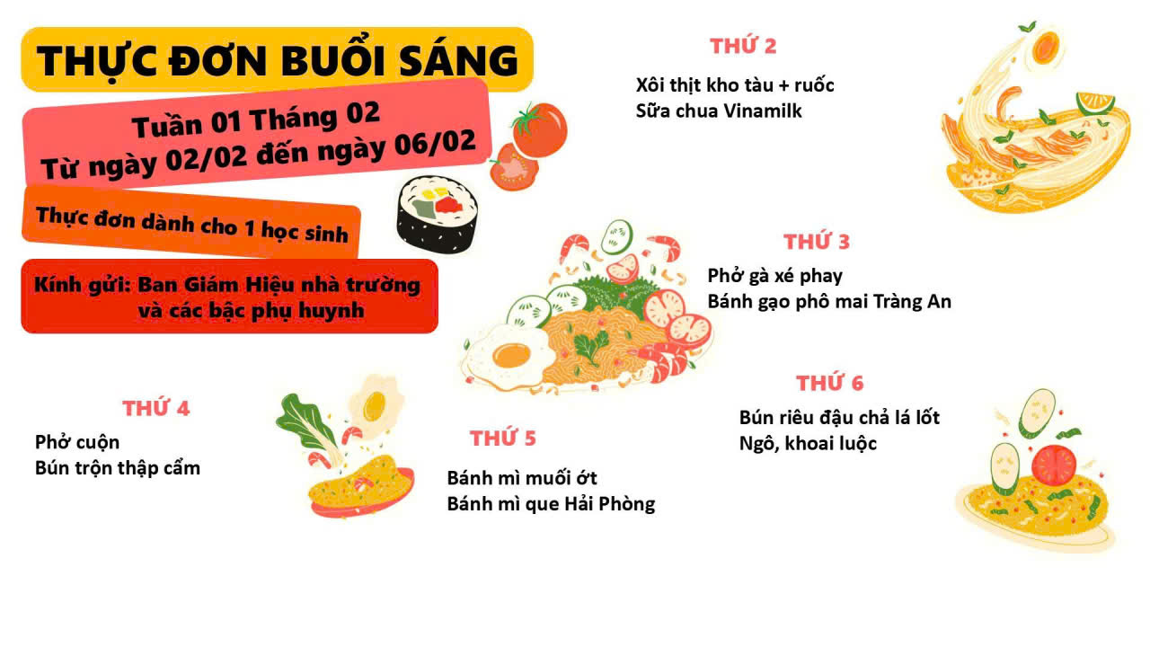 Thực đơn tuần 1 tháng 02