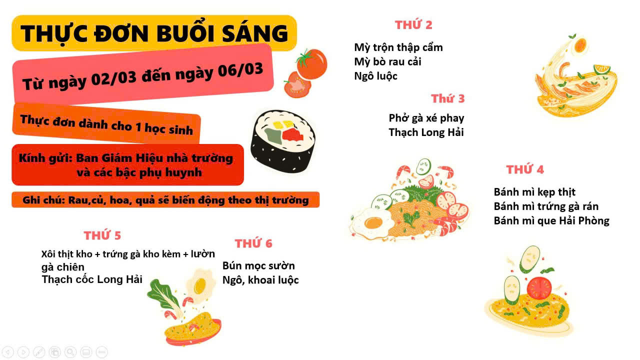 Thực đơn tuần 1 tháng 3