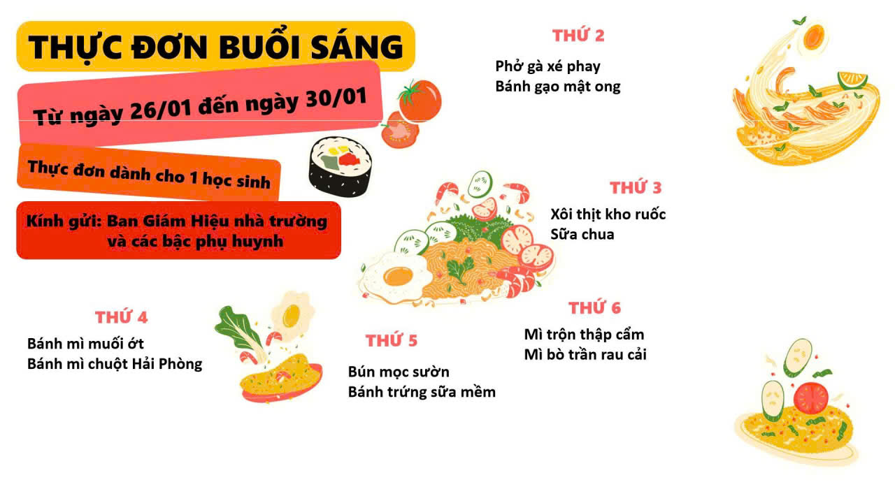 Thực đơn tuần 4 tháng 1