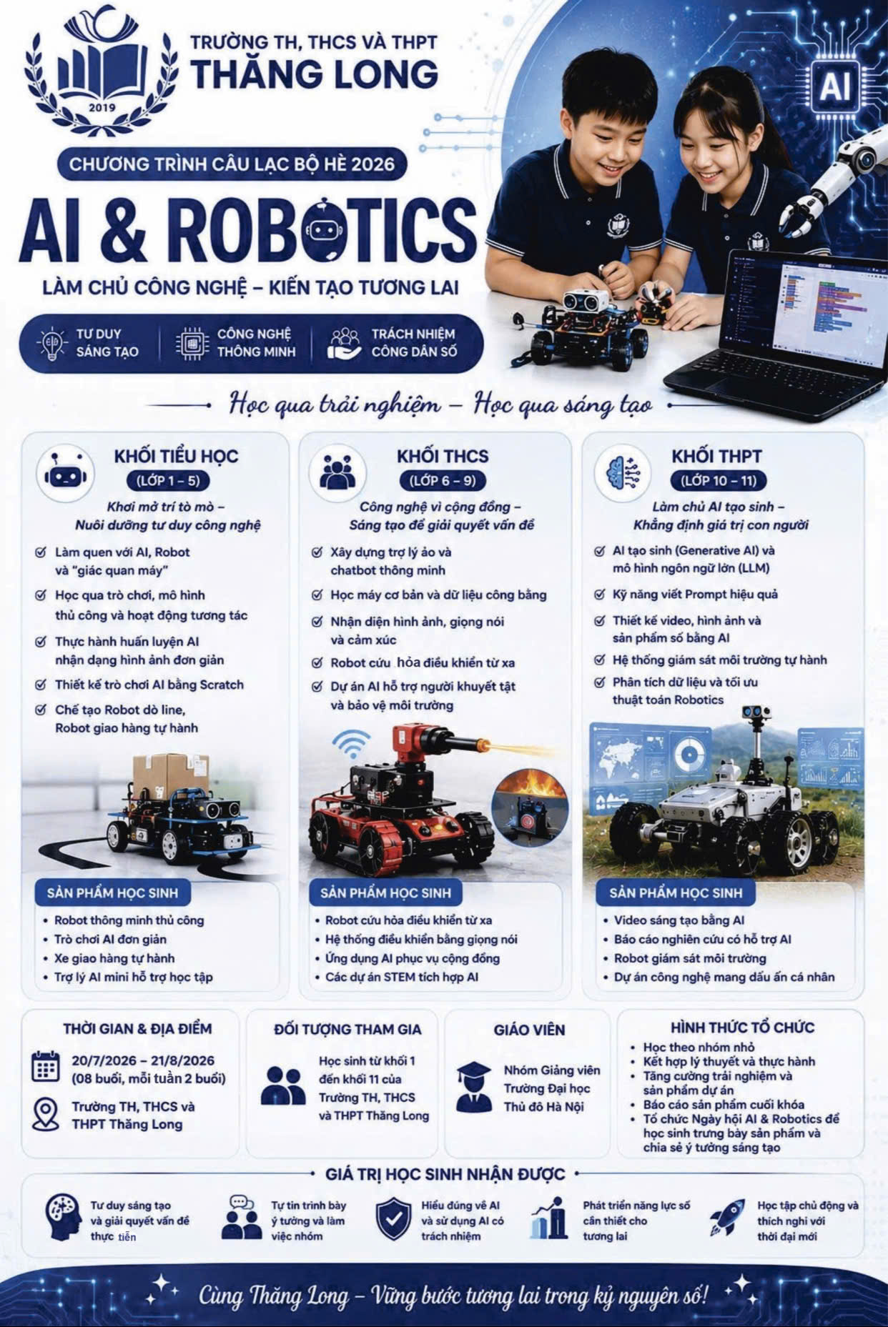 AI và Robotics 2026